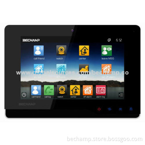 Smart Home Automation System with Video Doorphone Function